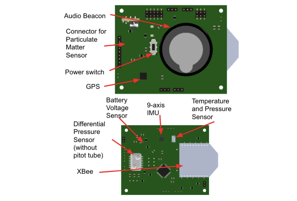 CanSat Sensors on the PCB Image